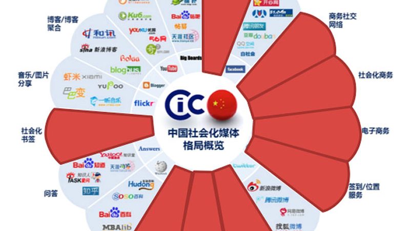 学术会议策划全攻略：流程揭秘与关键要点